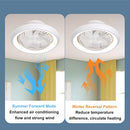 Enclosed Ceiling Fan with LED Light, 6 Speeds, Dimmable, Remote Control Ceiling Fan With Light