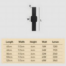 IP65 Waterproof Contemporary Black Outdoor Wall Lights