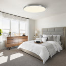 Modern Round LED Ceiling Light
