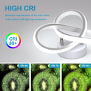 Set of 2 Modern LED Ceiling Lights for Hallway