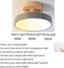 Round Living Room Ceiling Lights