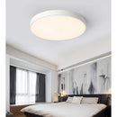 Modern Flush Ceiling Lights For Living Room